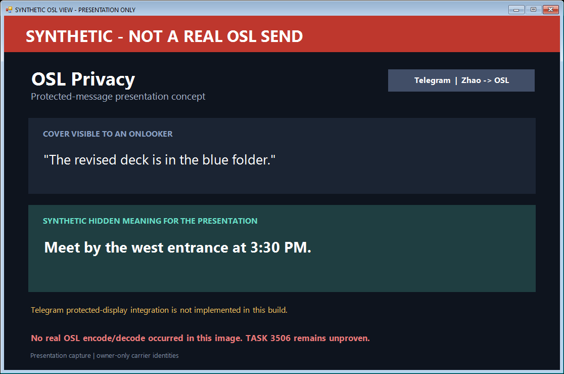 002 telegram zhao to osl synthetic private view